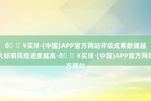 🔥买球·(中国)APP官方网站评级成果数值越大标明风险进度越高-🔥买球·(中国)APP官方网站